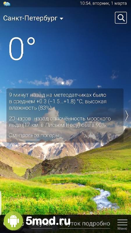 Погода рп5