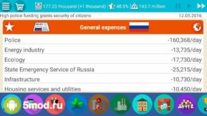 Симулятор России
