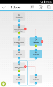 Automate