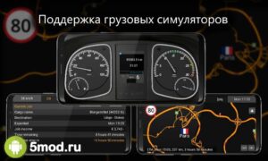 SIM Dashboard