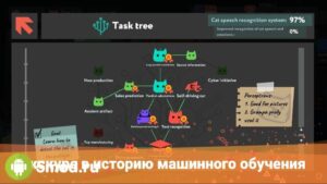 while True: learn
